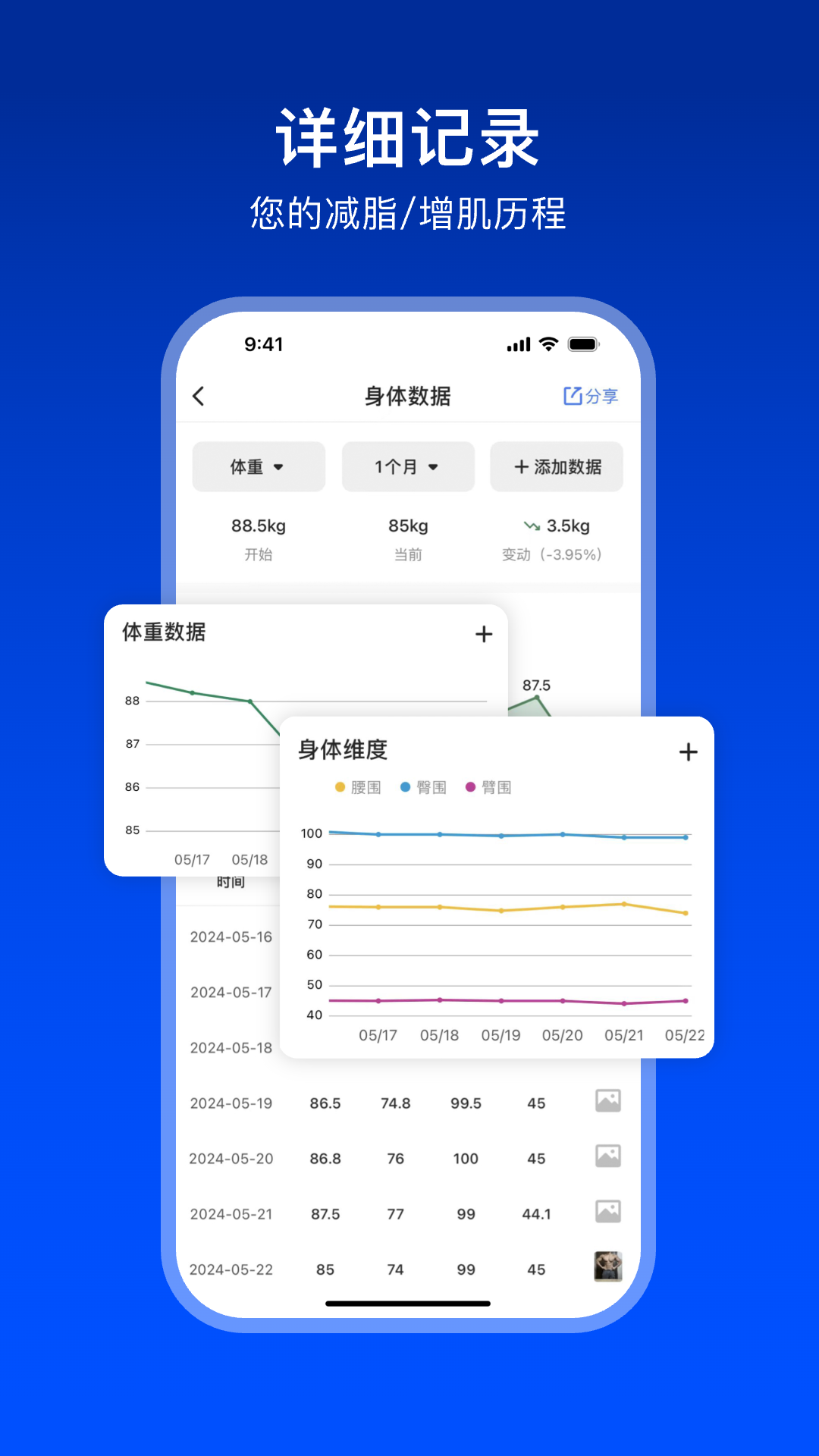 精彩截图-Elavatine2026官方新版