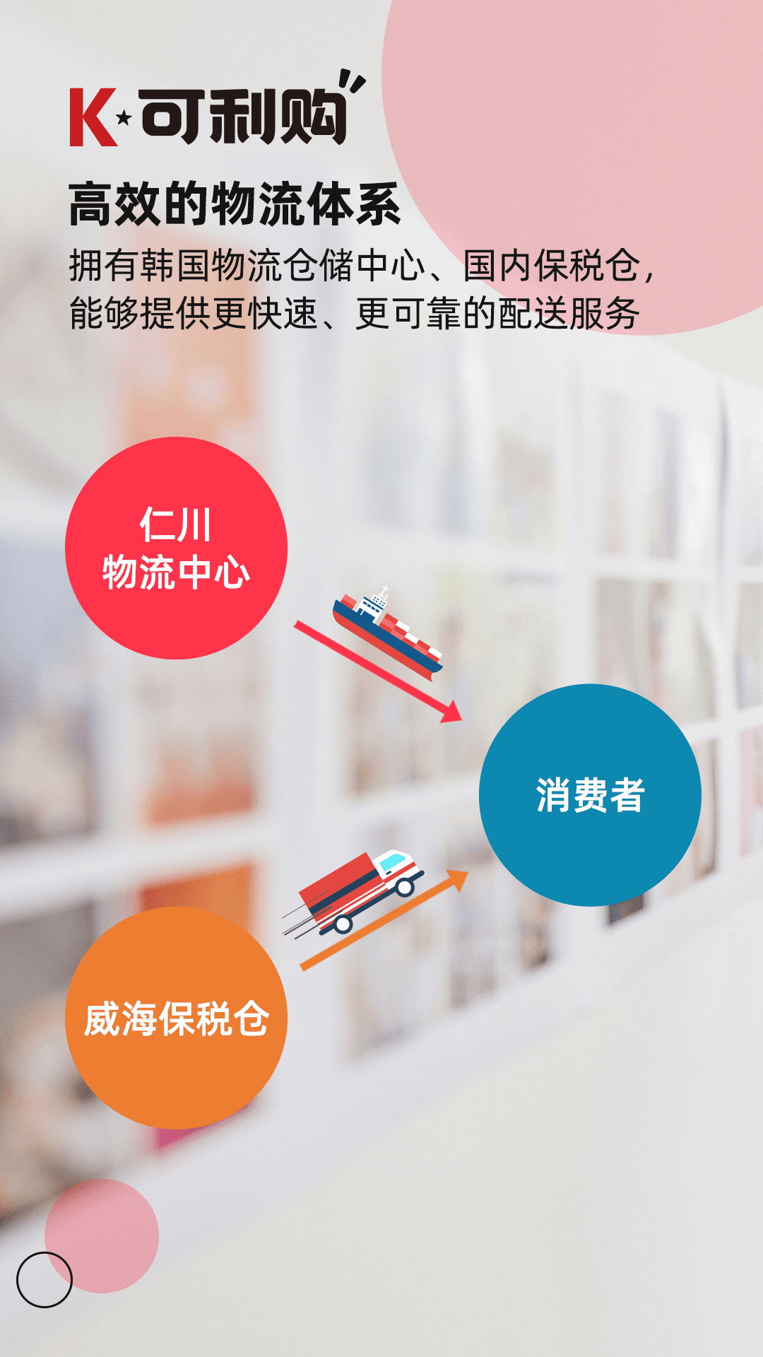 精彩截图-可利购2026官方新版