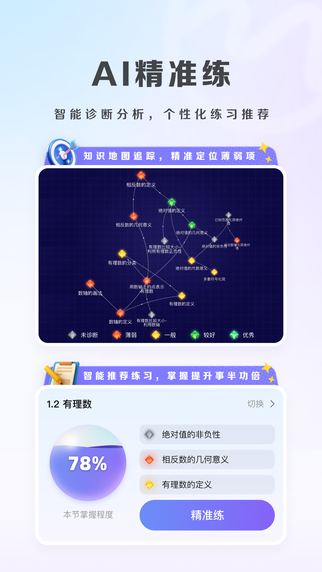 精彩截图-九章答疑2025官方新版