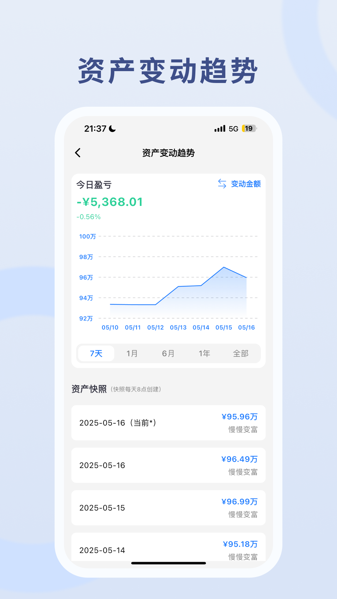 精彩截图-慢慢变富2026官方新版