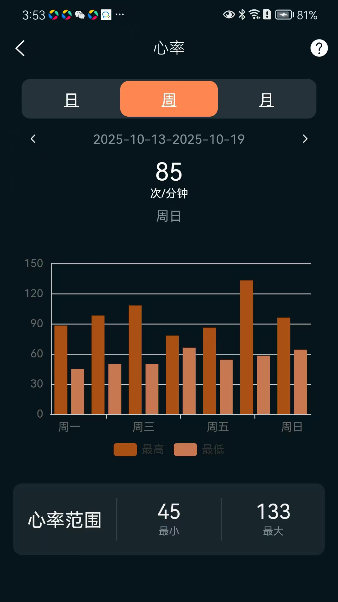 精彩截图-Hi Ring2026官方新版