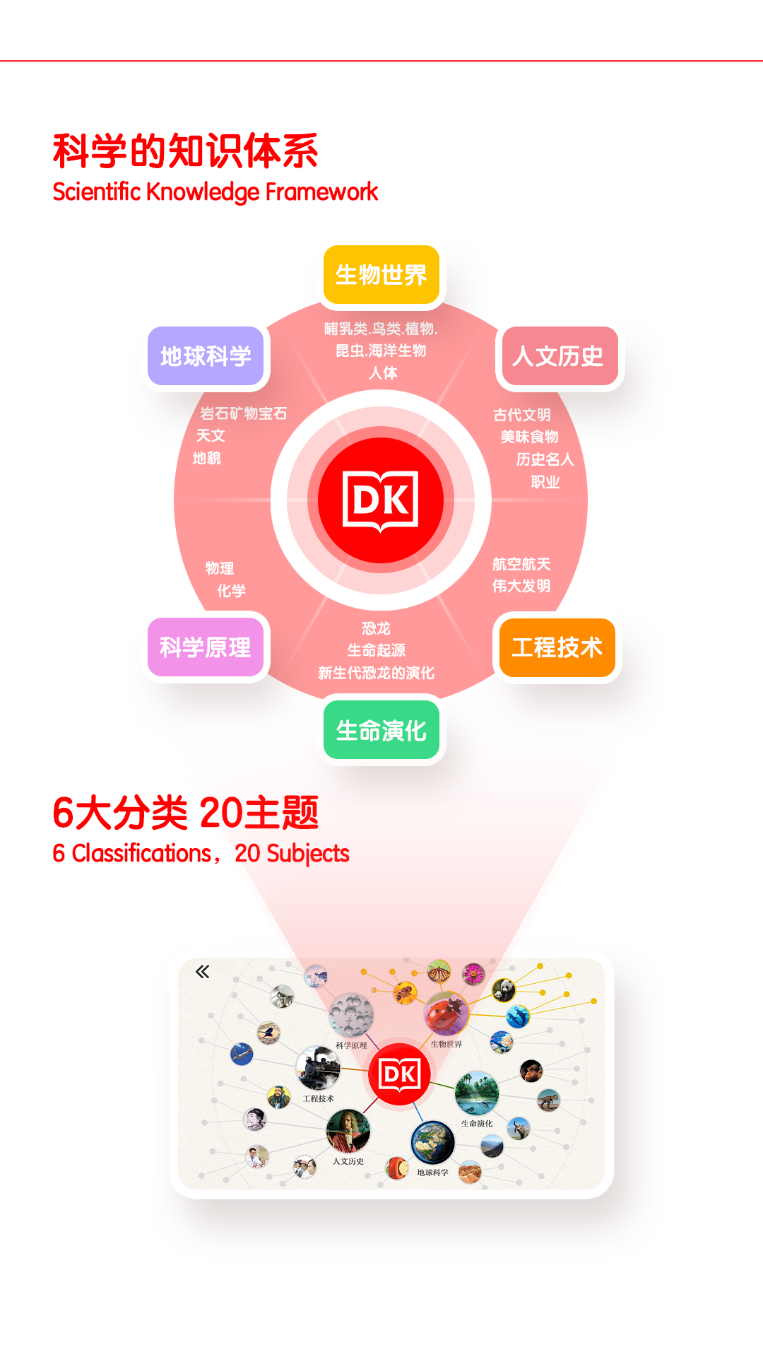 精彩截图-千奇百科岛2025官方新版