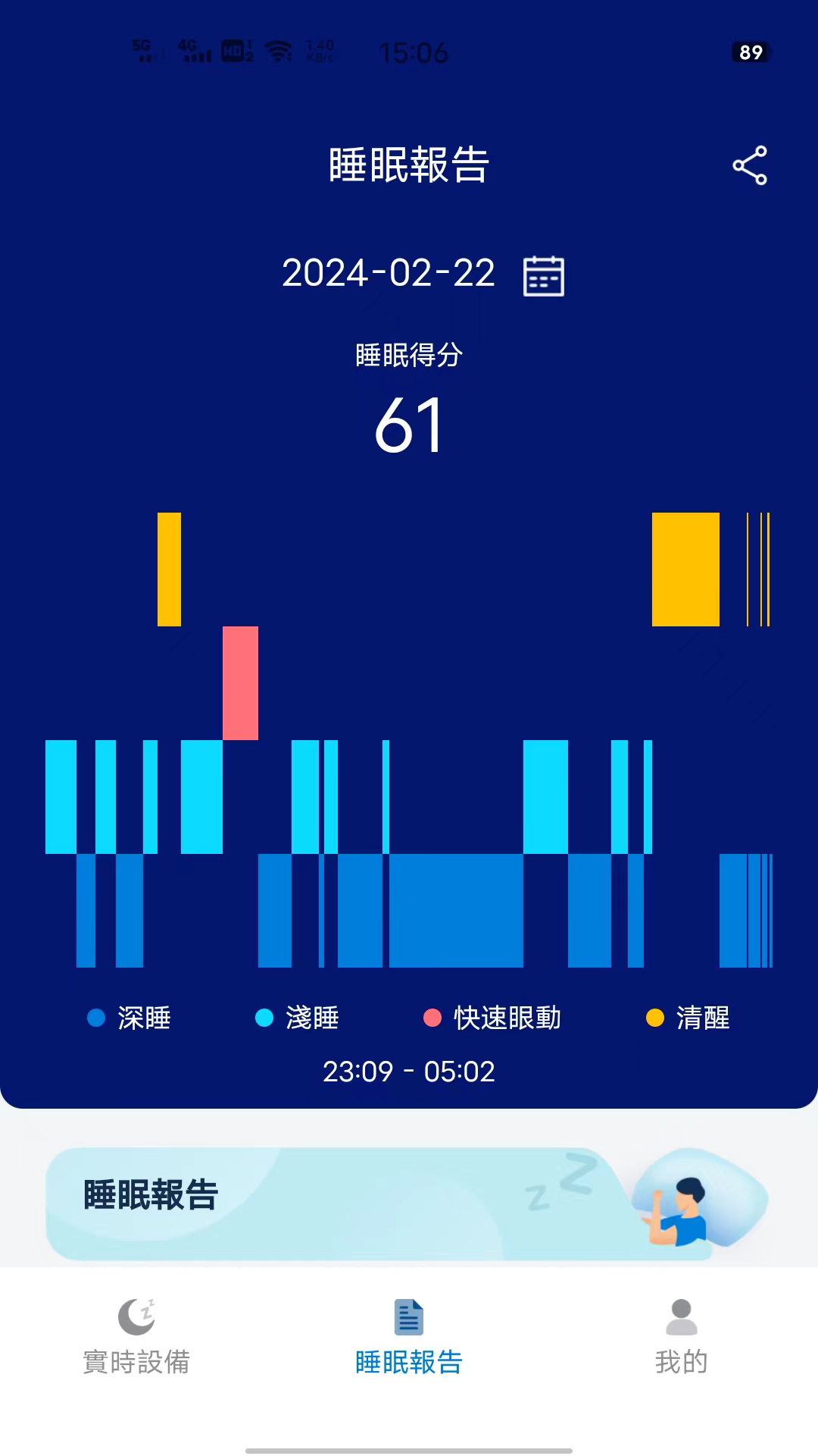 精彩截图-天物智能监护系统2026官方新版