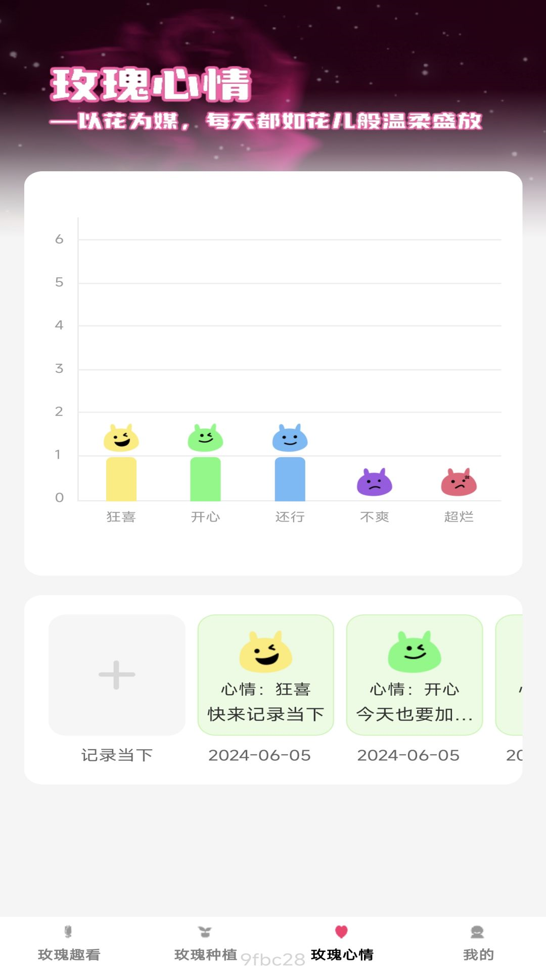 精彩截图-趣看玫瑰2025官方新版