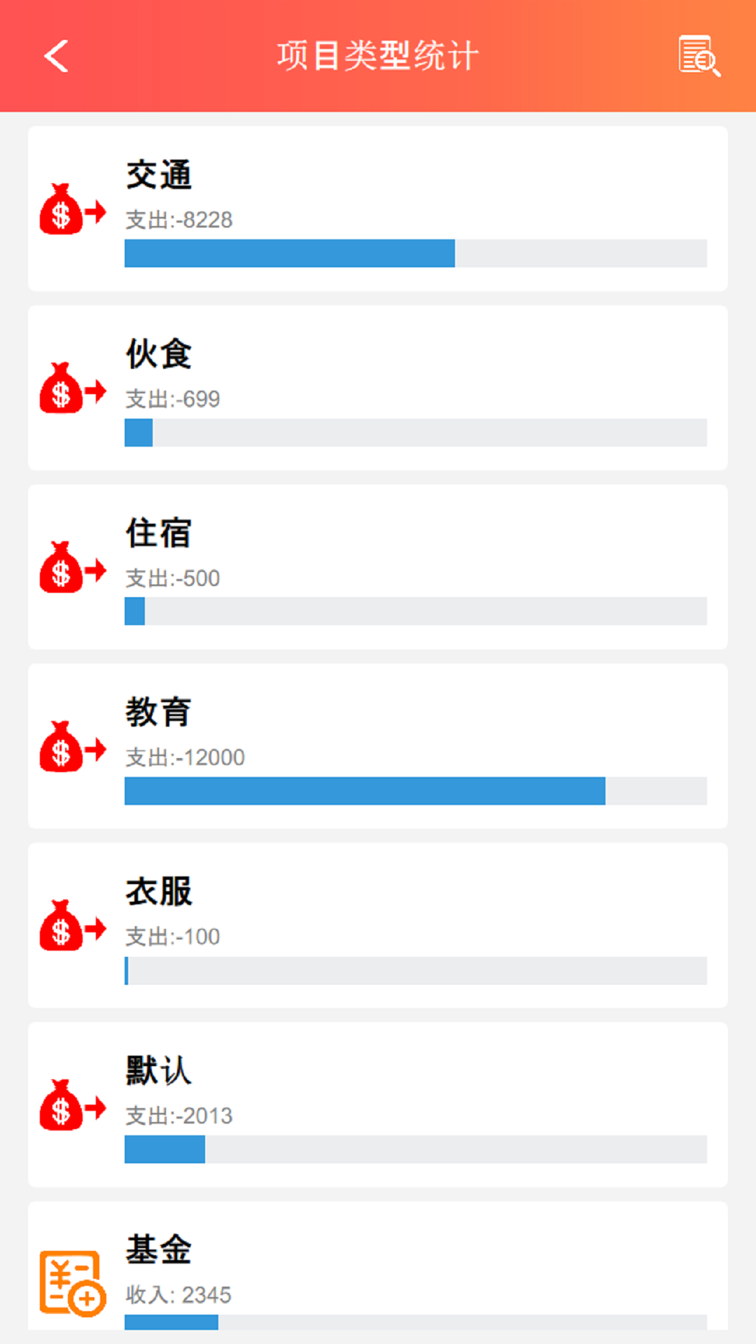 精彩截图-巴可可记账2025官方新版