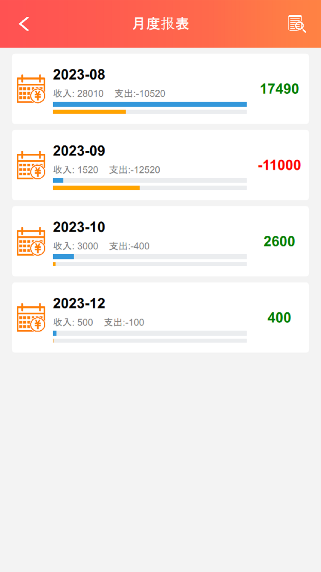精彩截图-巴可可记账2025官方新版