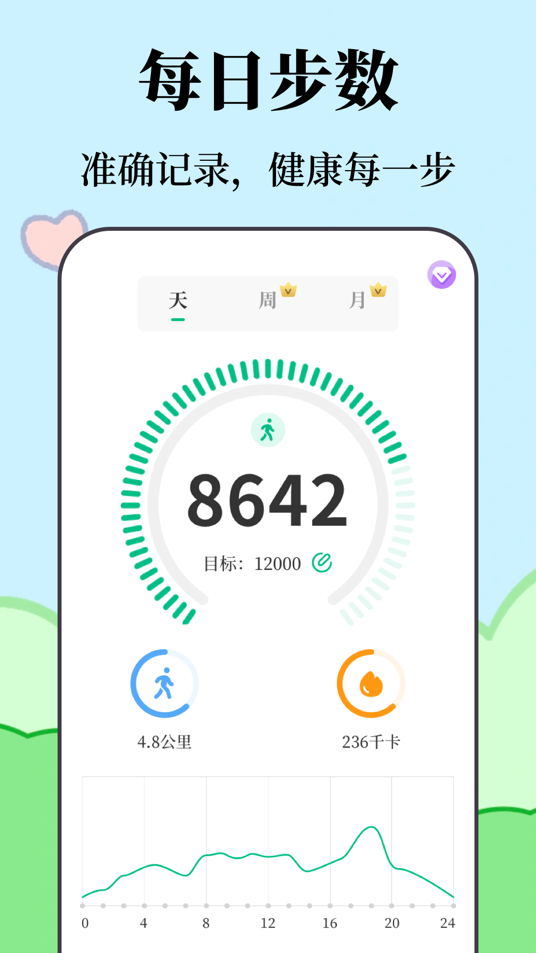 精彩截图-运动健康2026官方新版