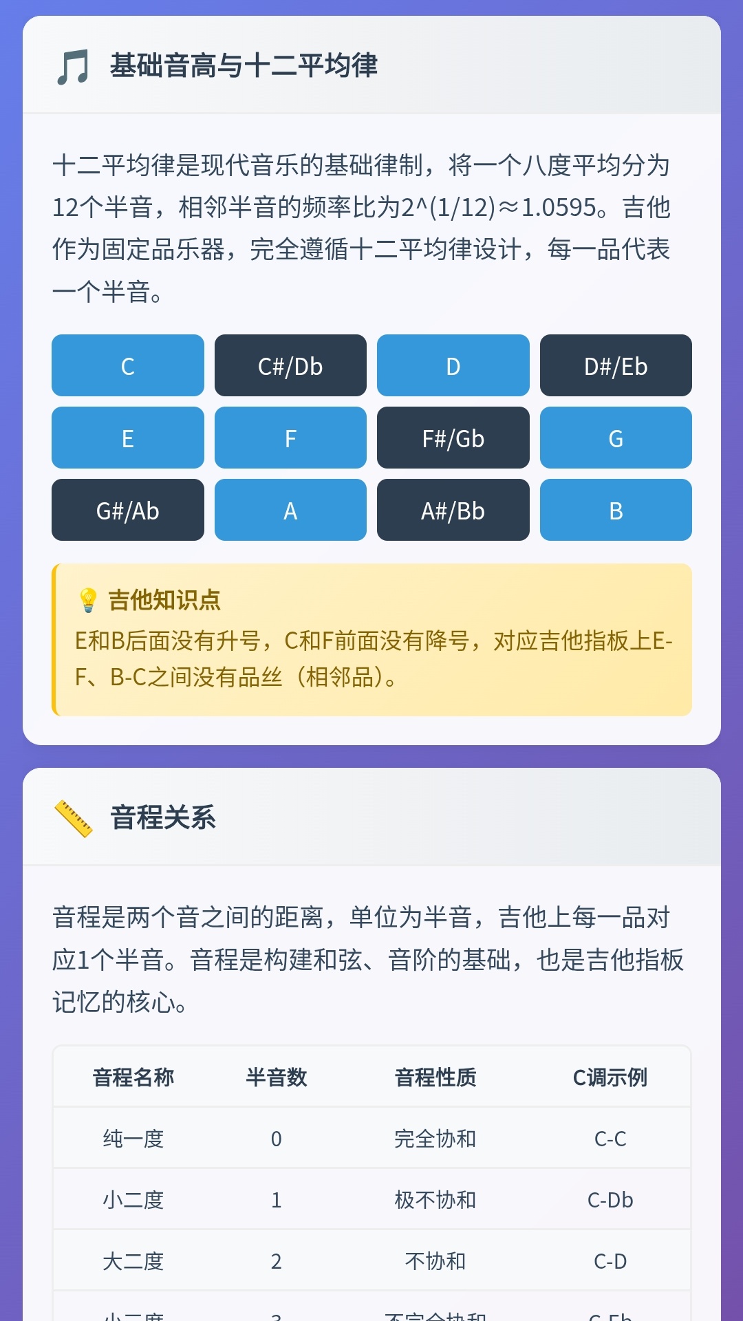 精彩截图-爱吉他2026官方新版