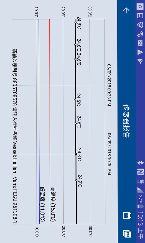 Oversight安卓版高清截图
