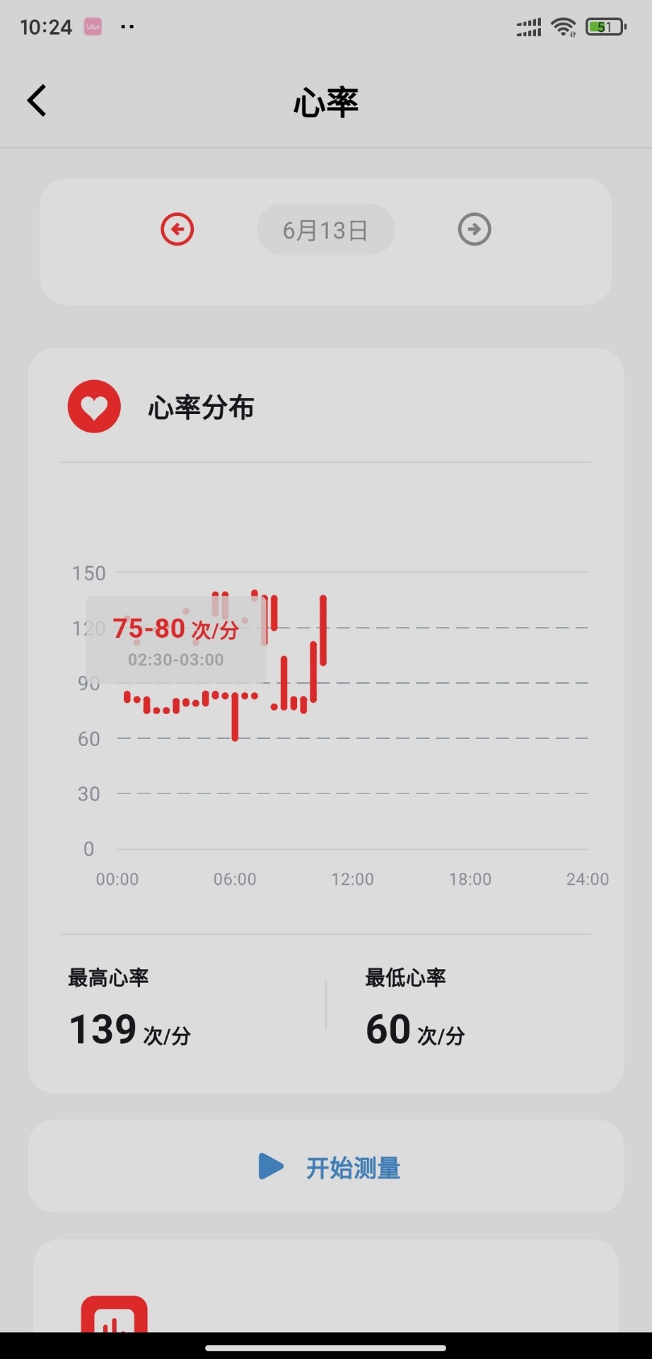 精彩截图-懂你PRO2025官方新版