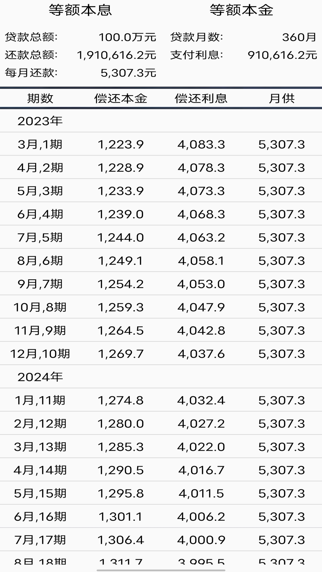 享易通达截图