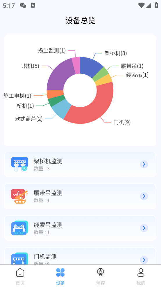 精彩截图-睿郅云2026官方新版