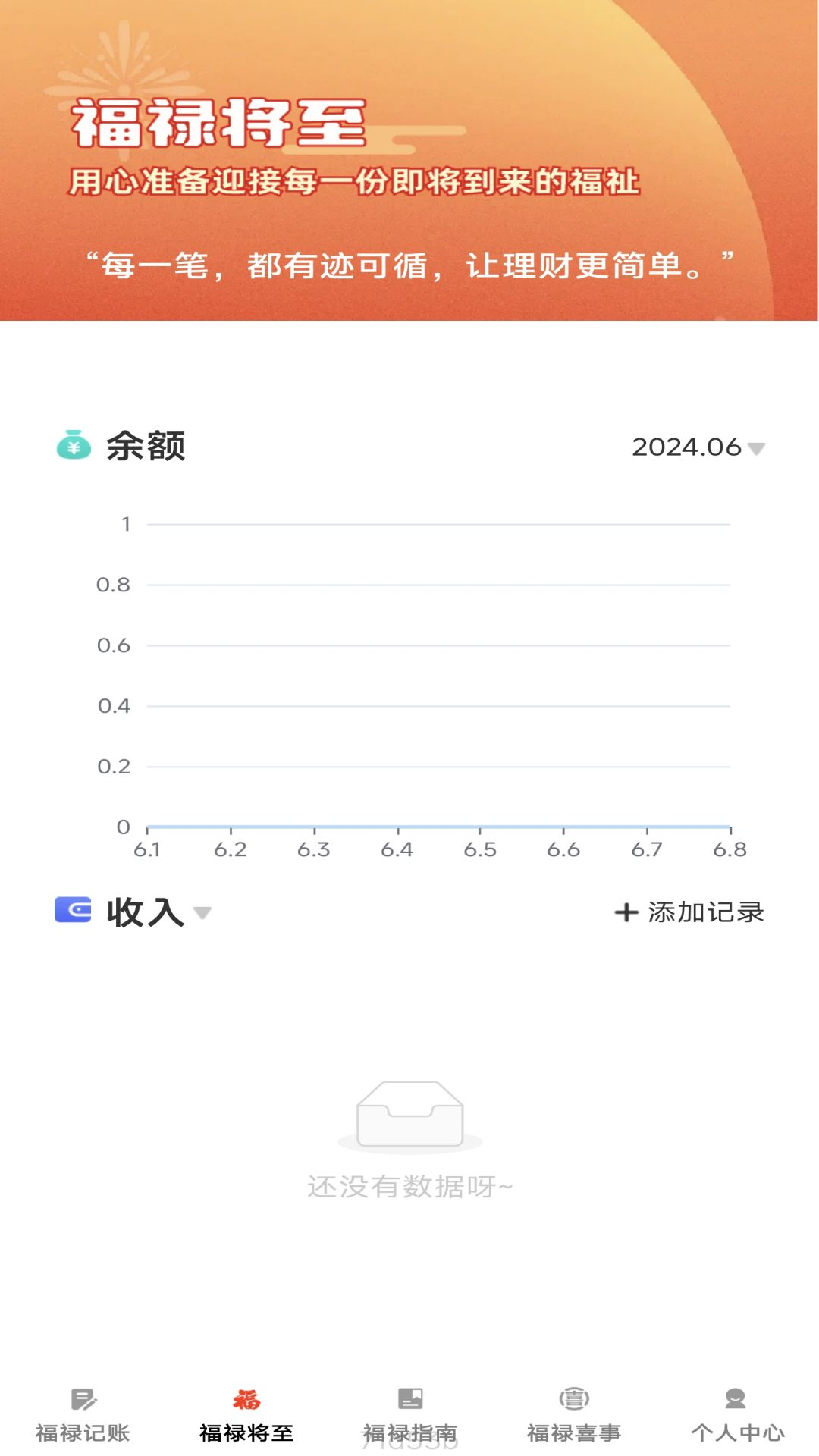 精彩截图-福禄点点2025官方新版