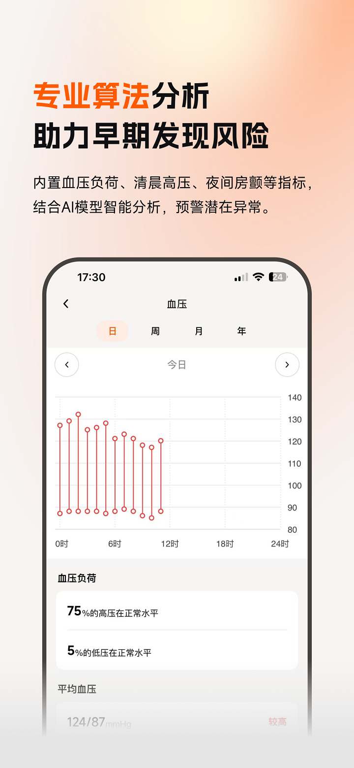 乐活元 截图 2