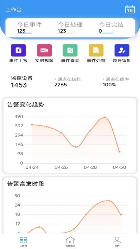精彩截图-智慧视联数字融合平台2026官方新版