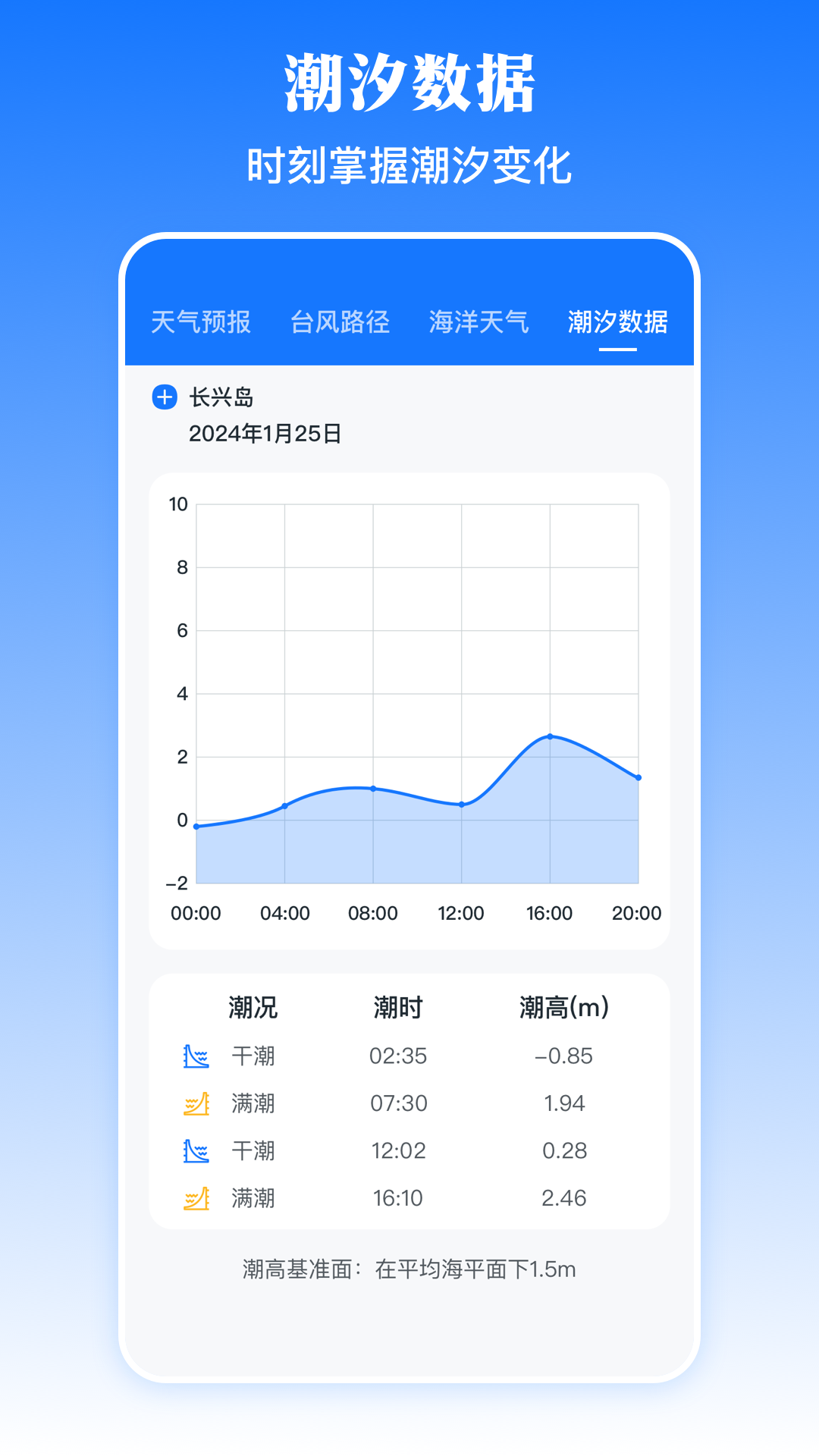 精彩截图-乘车码NFC2026官方新版