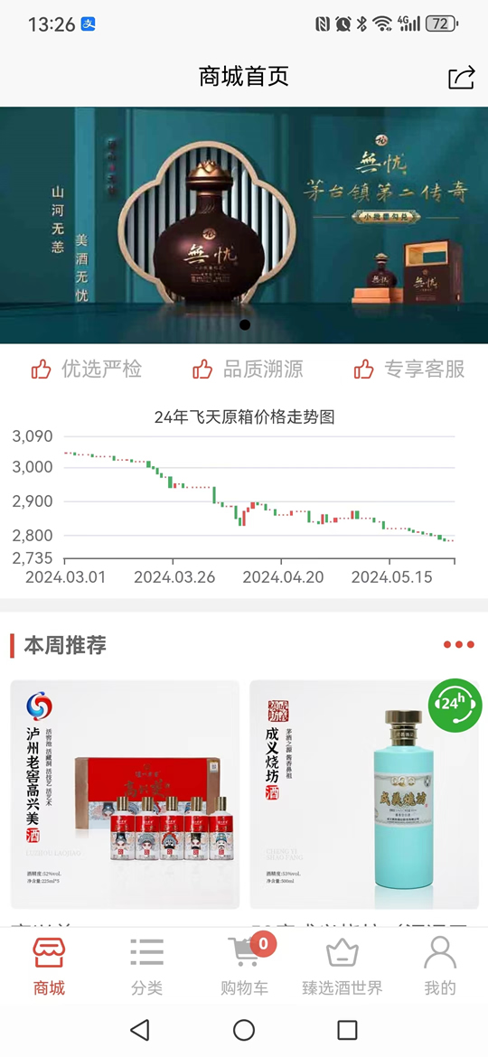 精彩截图-i酒酒2025官方新版