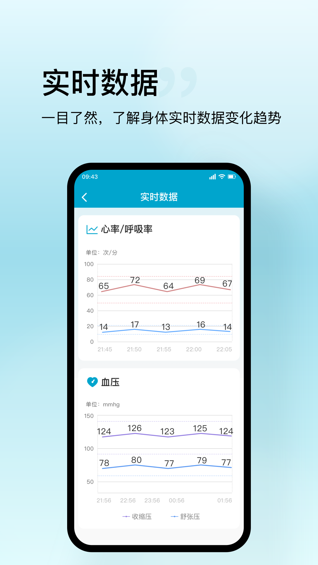 精彩截图-盛和智康2025官方新版