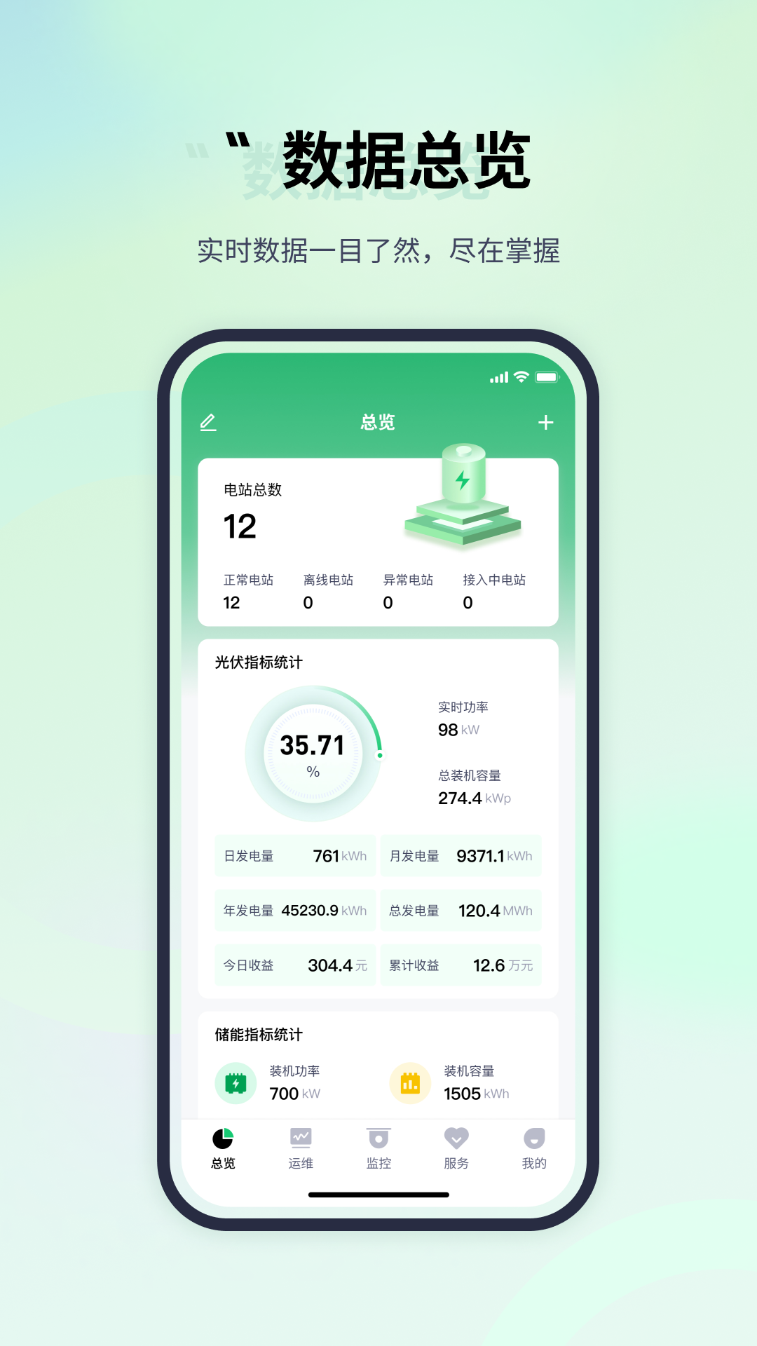 精彩截图-易能云2026官方新版