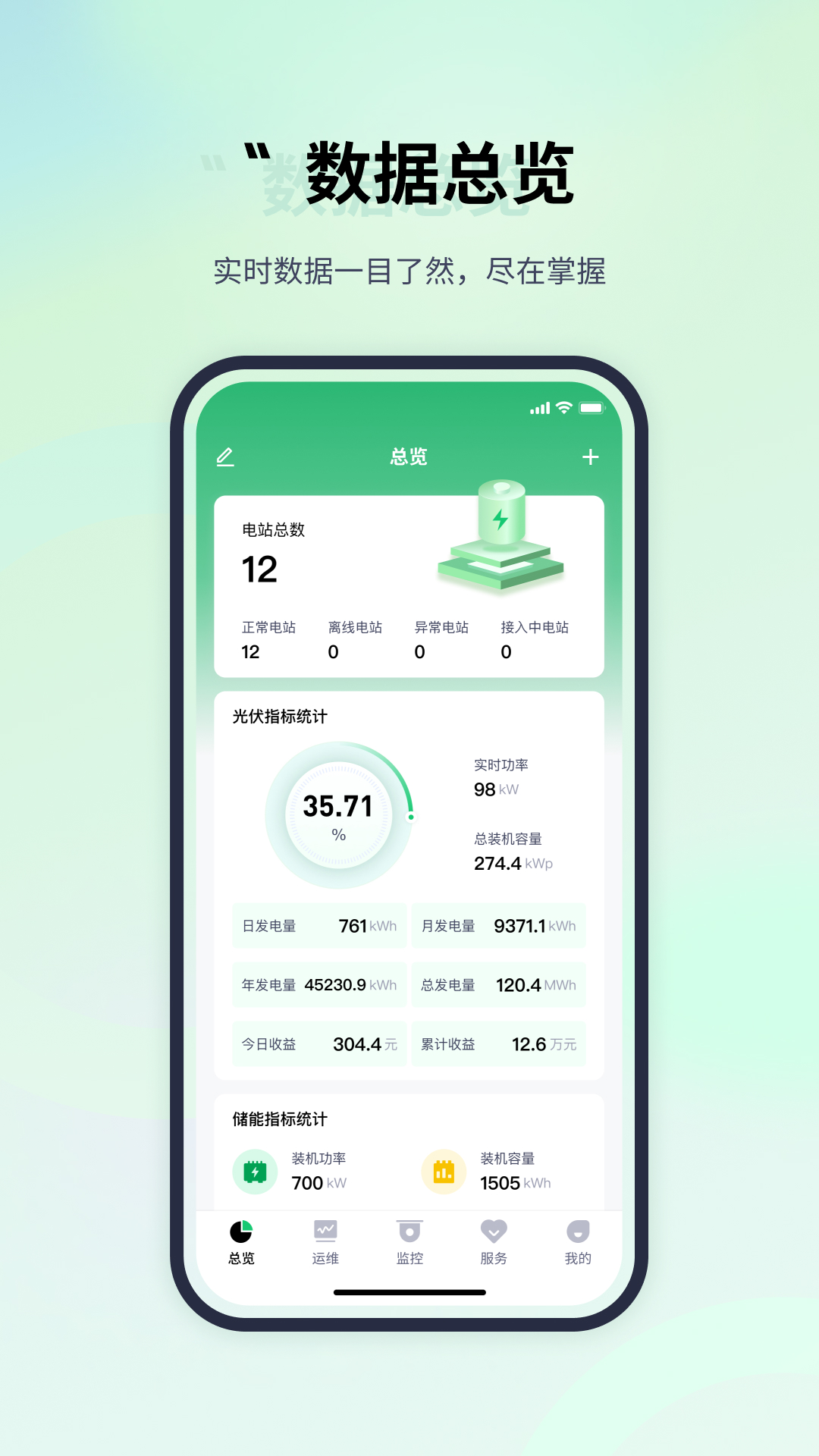 易能云 截图 1