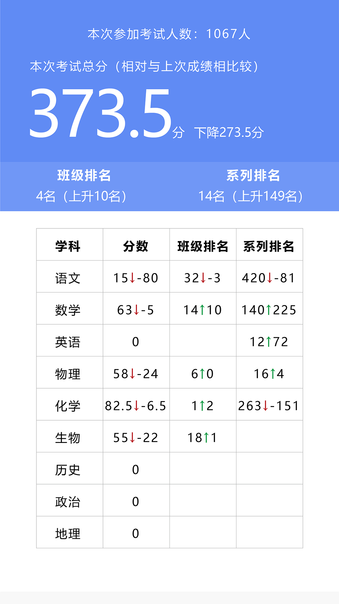精彩截图-校享云家校通2026官方新版
