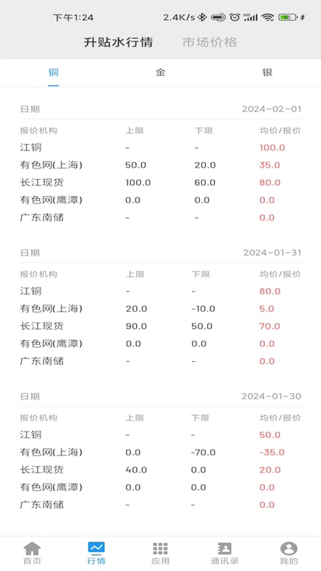 精彩截图-江铜Home2025官方新版