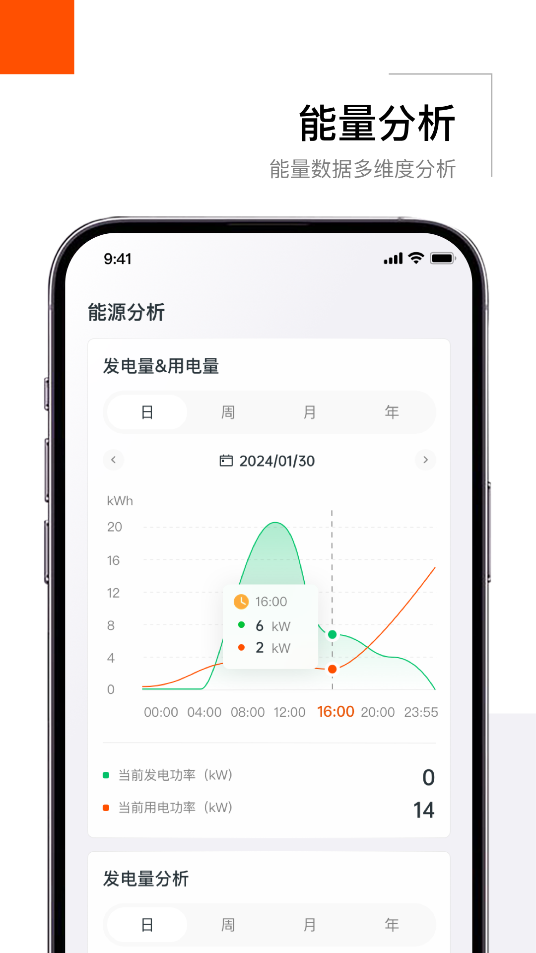 精彩截图-AIKO HEMS2026官方新版