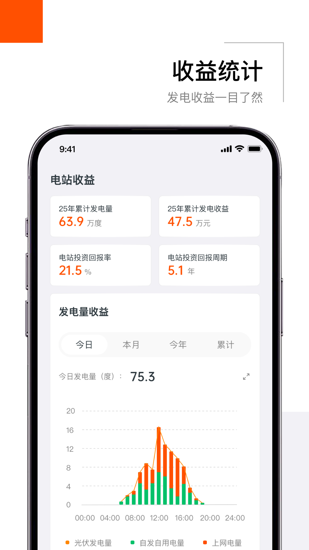 精彩截图-AIKO HEMS2026官方新版