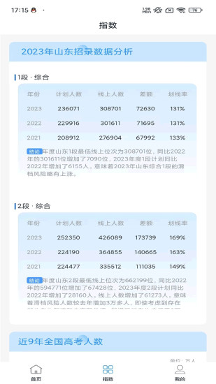 精彩截图-一点升学2024官方新版