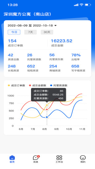 精彩截图-房地带管家2024官方新版