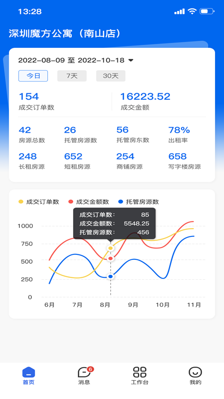 精彩截图-房地带管家2026官方新版
