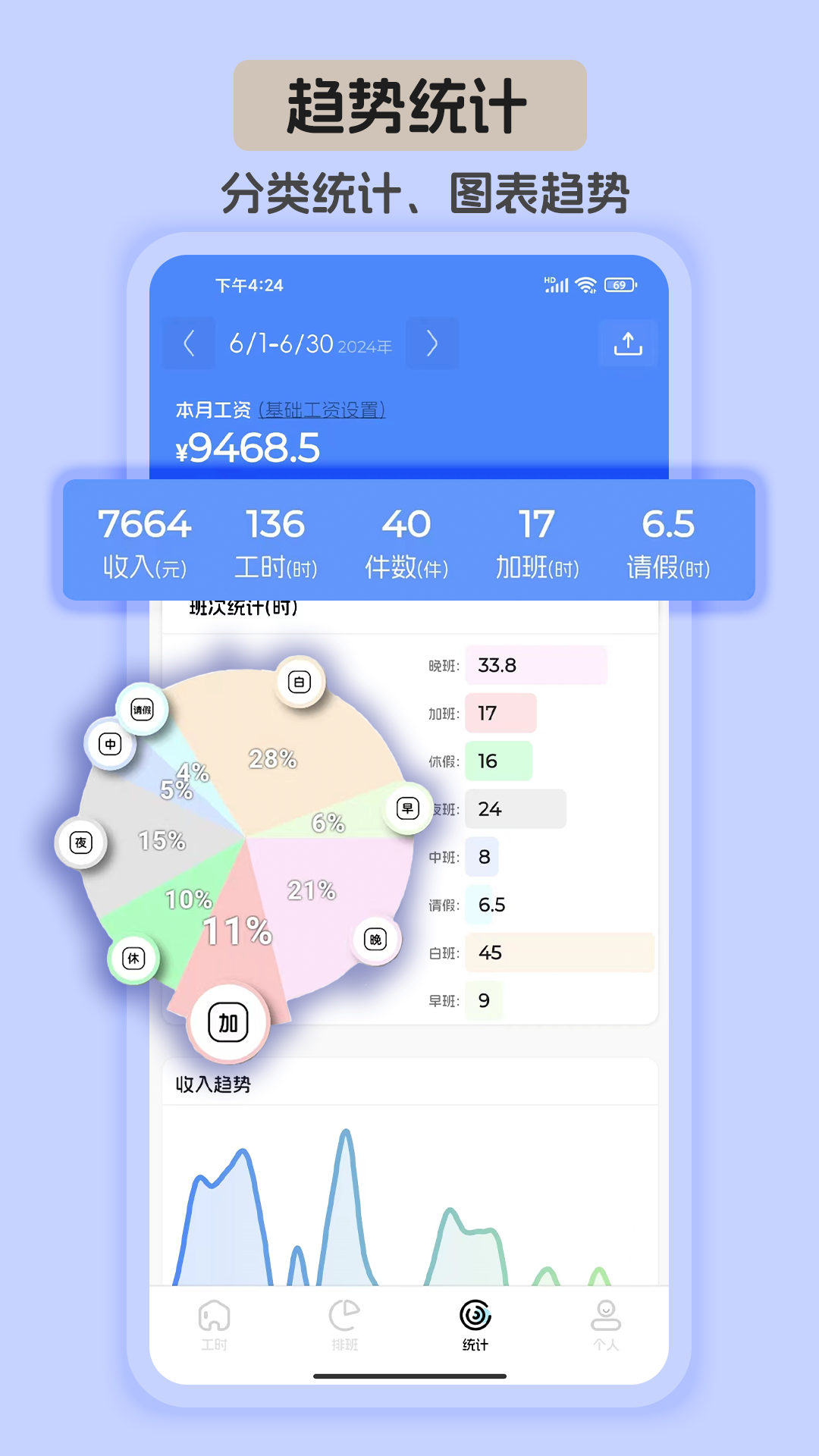 精彩截图-安心计工时2025官方新版