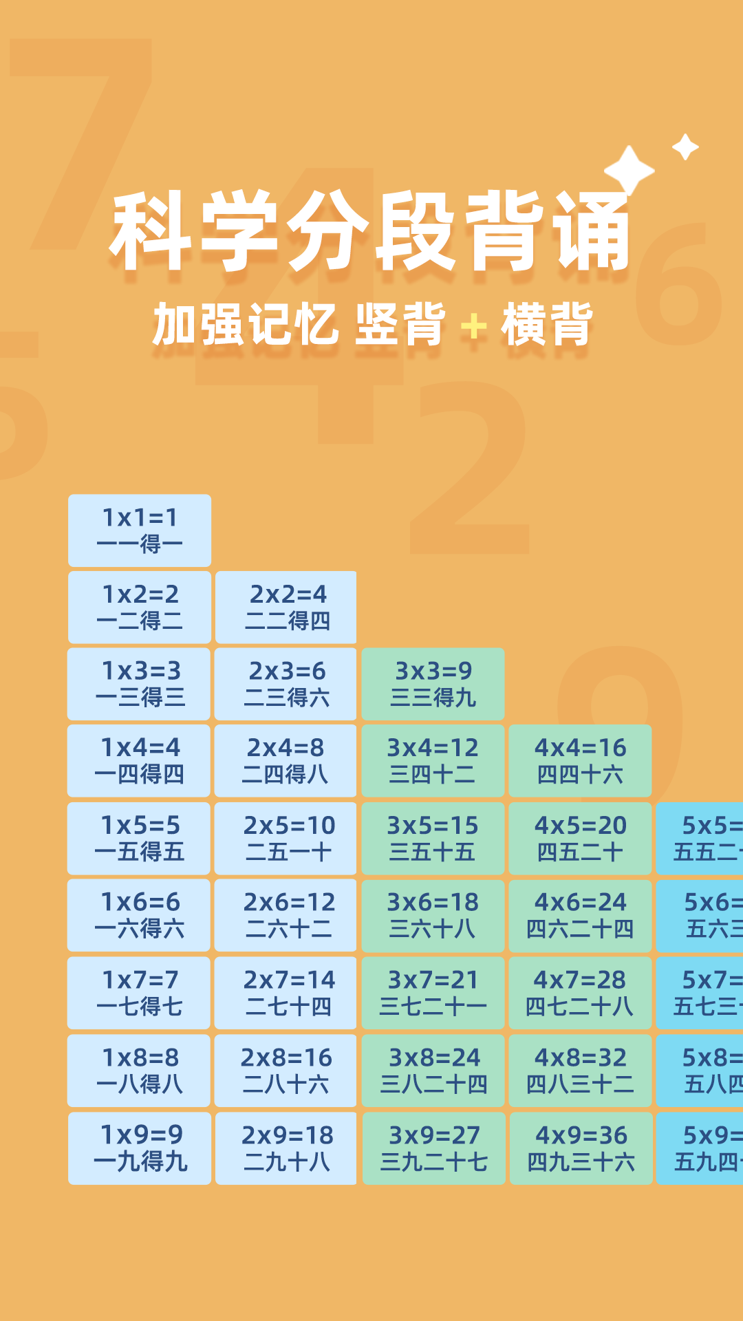精彩截图-乘法口诀表2026官方新版