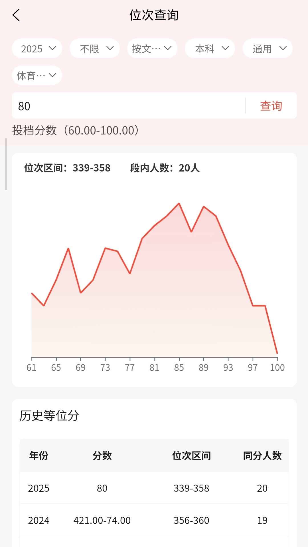 精彩截图-体育志愿通2026官方新版