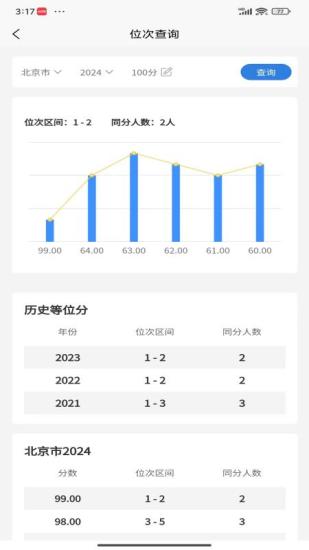 精彩截图-体育志愿通2024官方新版