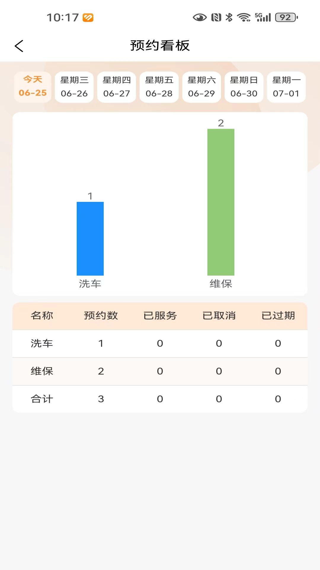 精彩截图-小福汽2026官方新版