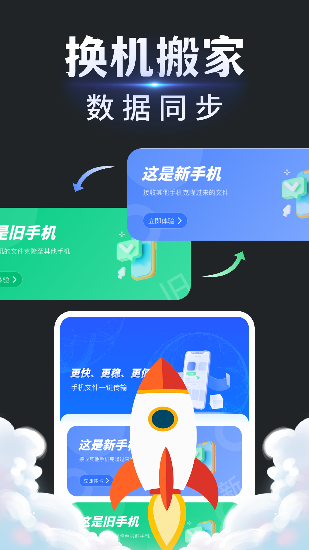 手机换机搬家同步助手 截图 1