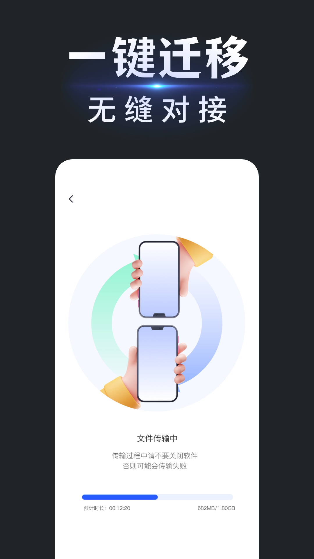 精彩截图-手机换机搬家同步助手2026官方新版