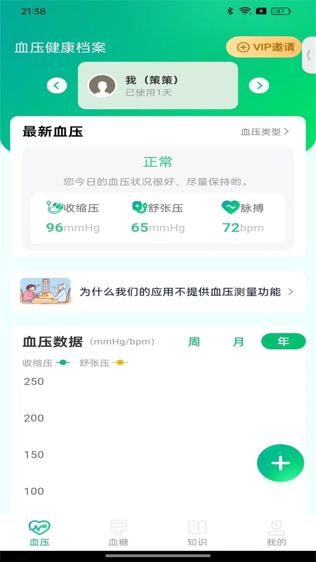 精彩截图-血压健康档案2026官方新版