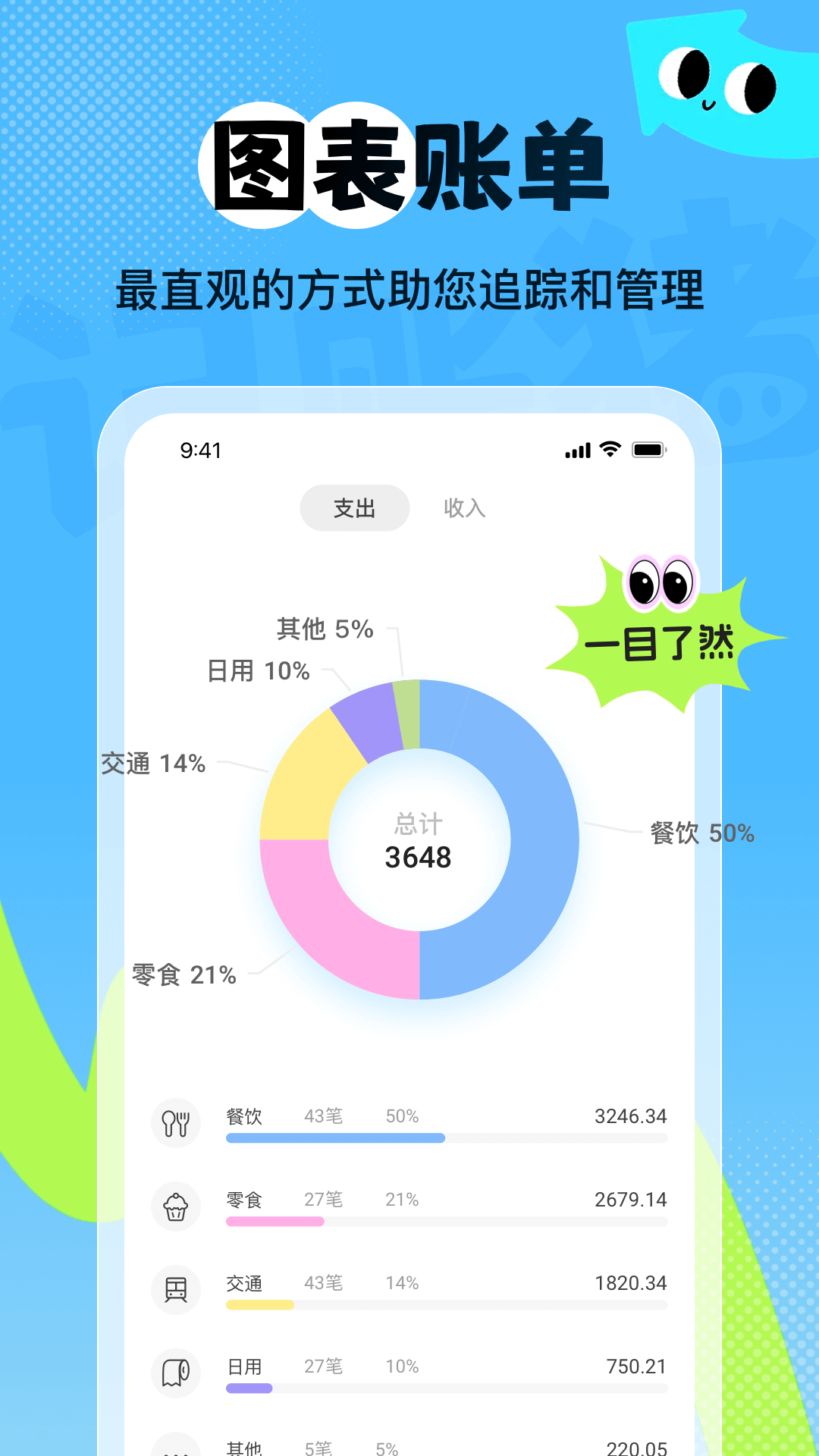 精彩截图-记账猪2025官方新版