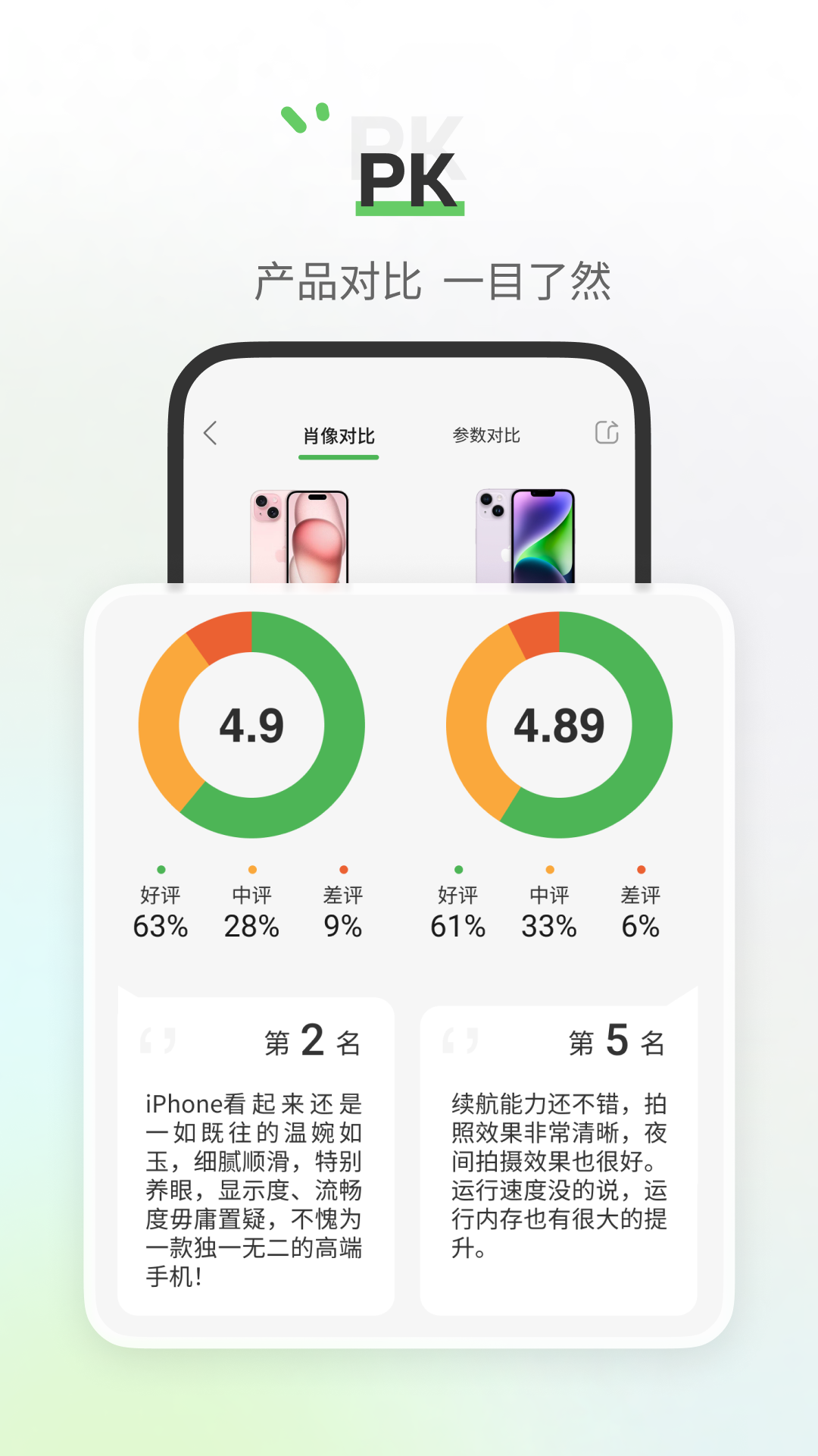 精彩截图-评物2026官方新版