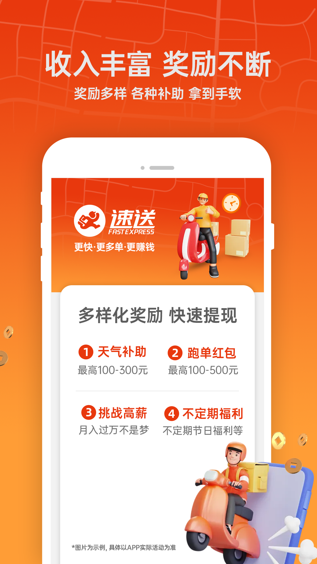 精彩截图-速送配送端2026官方新版