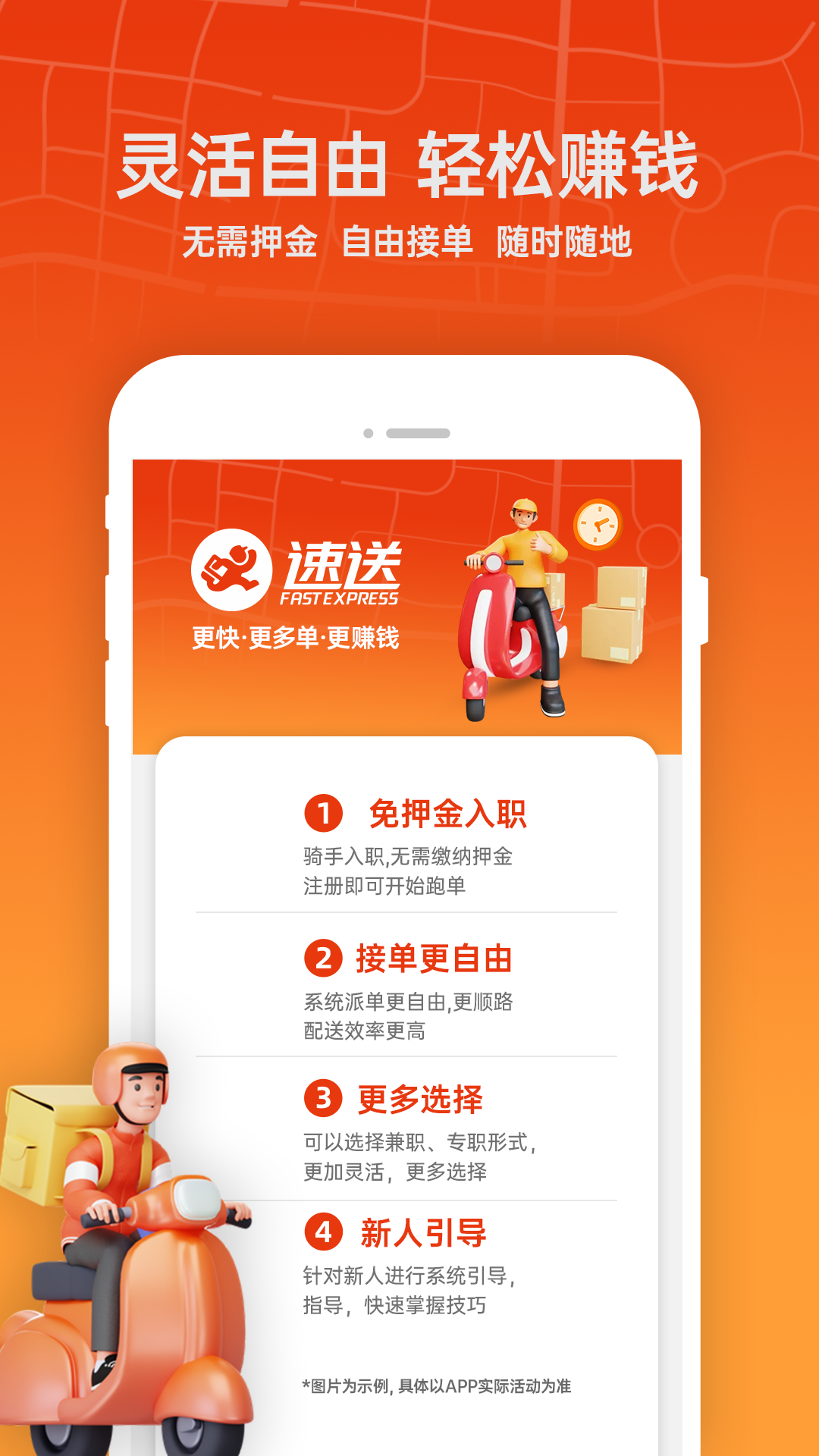精彩截图-速送配送端2026官方新版