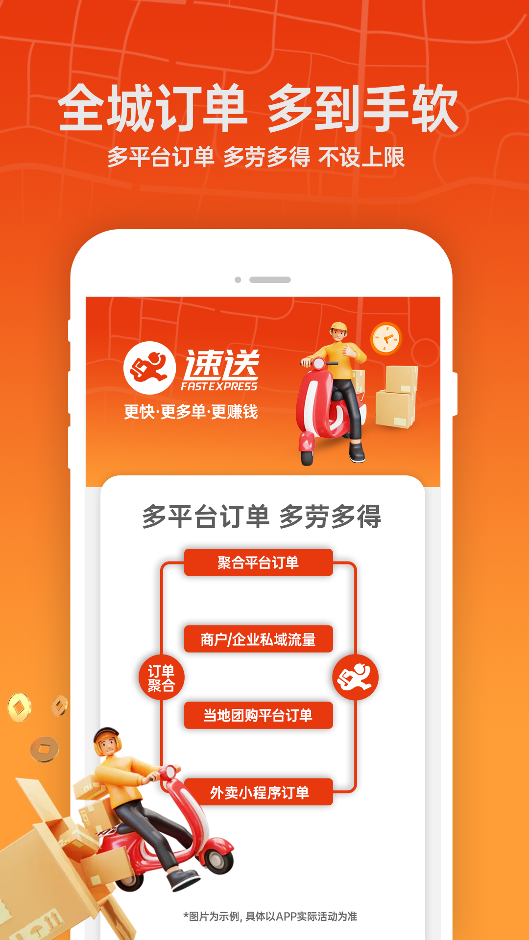 精彩截图-速送配送端2026官方新版