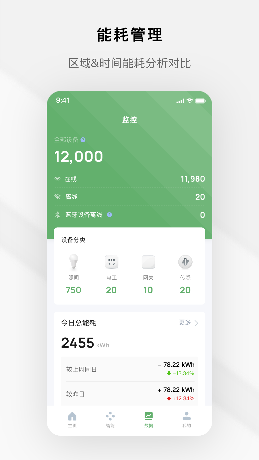 精彩截图-智慧光控2025官方新版