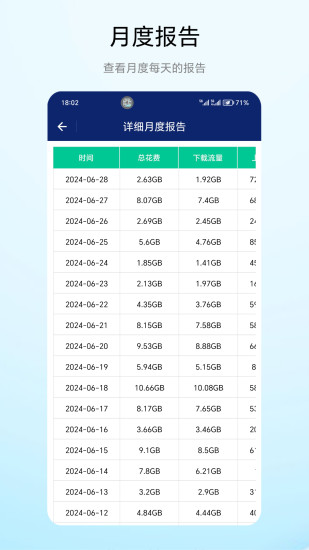 精彩截图-流量小能手2024官方新版