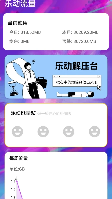 精彩截图-乐动流量2025官方新版