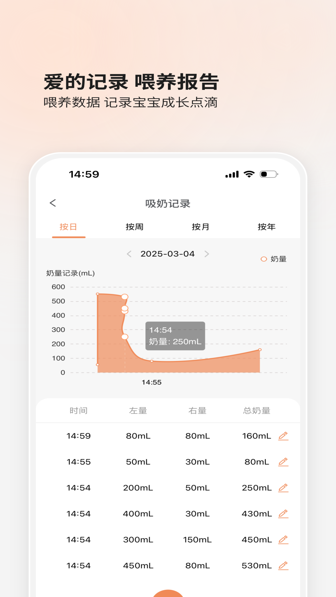 BOLOLO波咯咯 截图 5