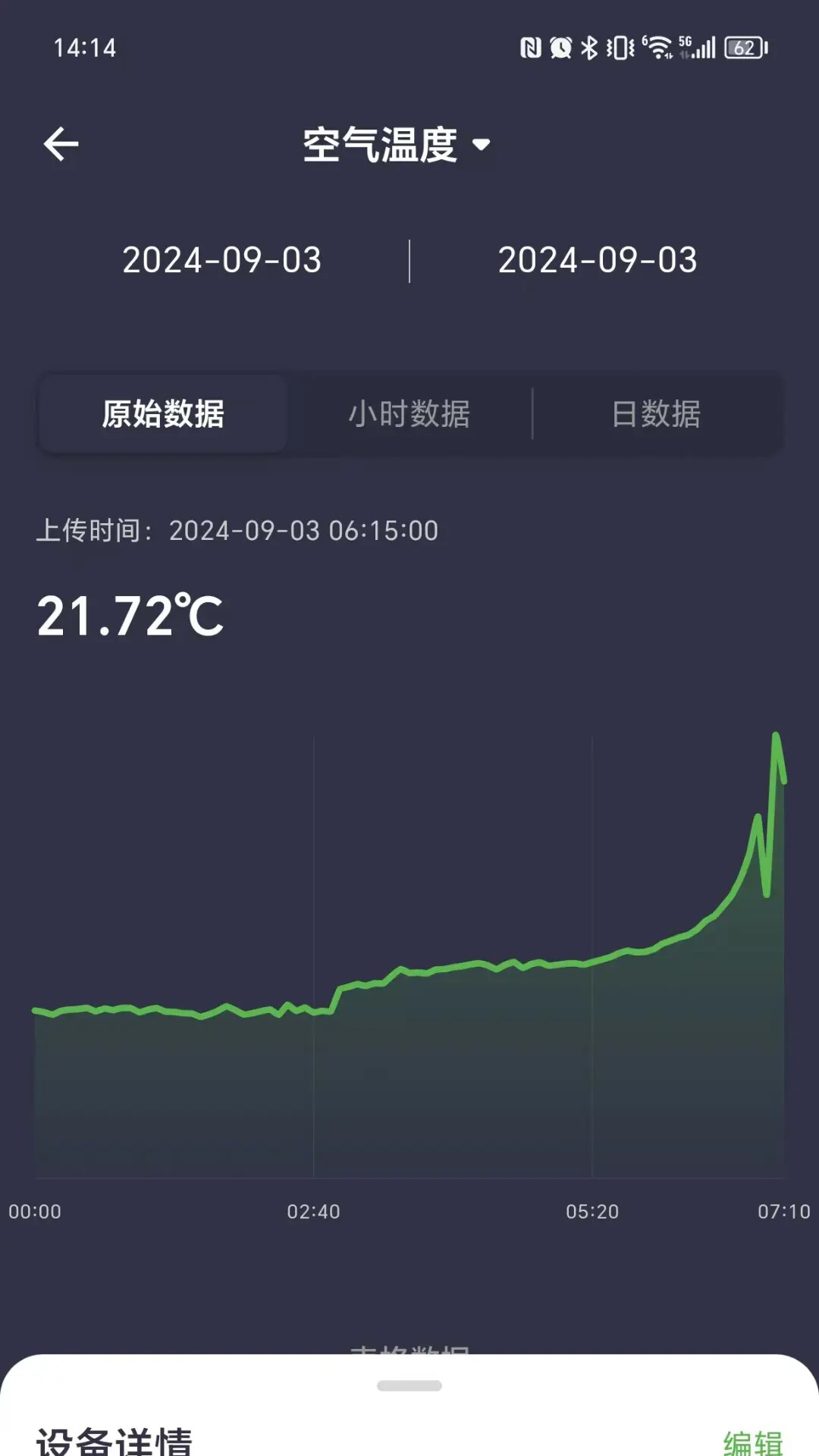 科百云田 截图 2