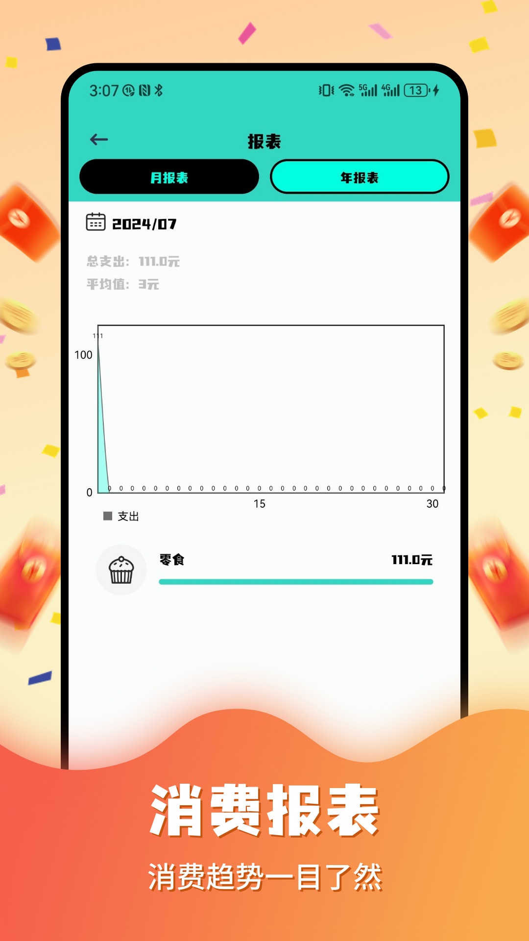 精彩截图-尚玩玩赚2025官方新版